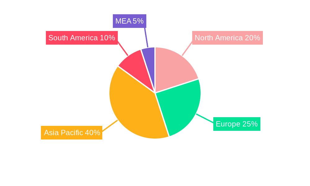 Crude Oil Carriers Industry Market Share by Region - Global Geographic Distribution