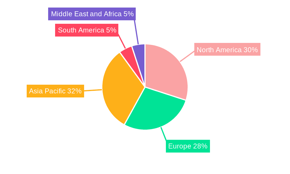 Cutting Equipment Industry Market Share by Region - Global Geographic Distribution