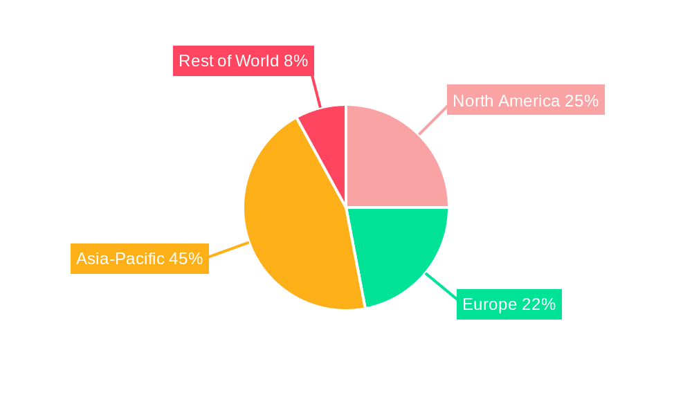 DMT Market Market Share by Region - Global Geographic Distribution