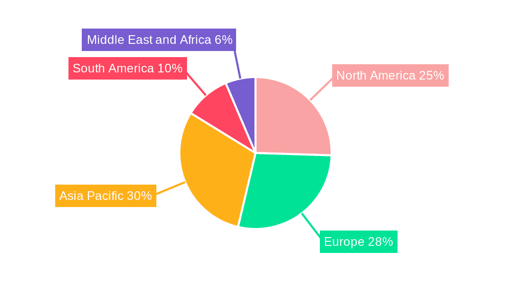 Dairy Processing Equipment Market Market Share by Region - Global Geographic Distribution