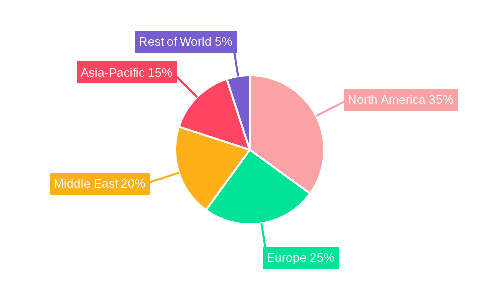 Demulsifier Market Market Share by Region - Global Geographic Distribution