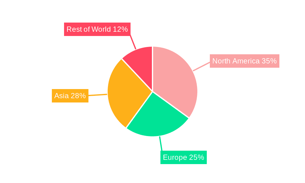 Department Stores Market Market Share by Region - Global Geographic Distribution