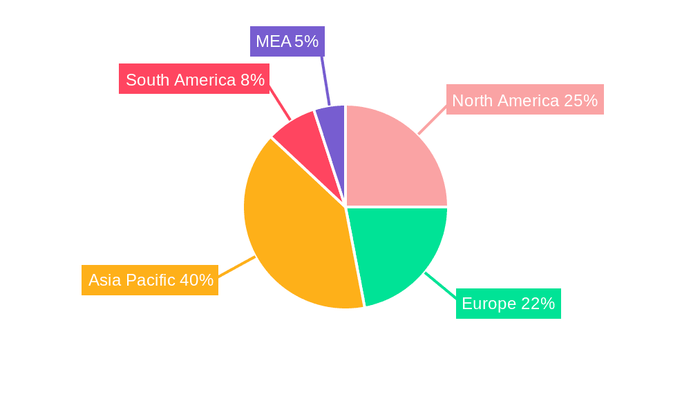 Detergent Alcohol Market Market Share by Region - Global Geographic Distribution