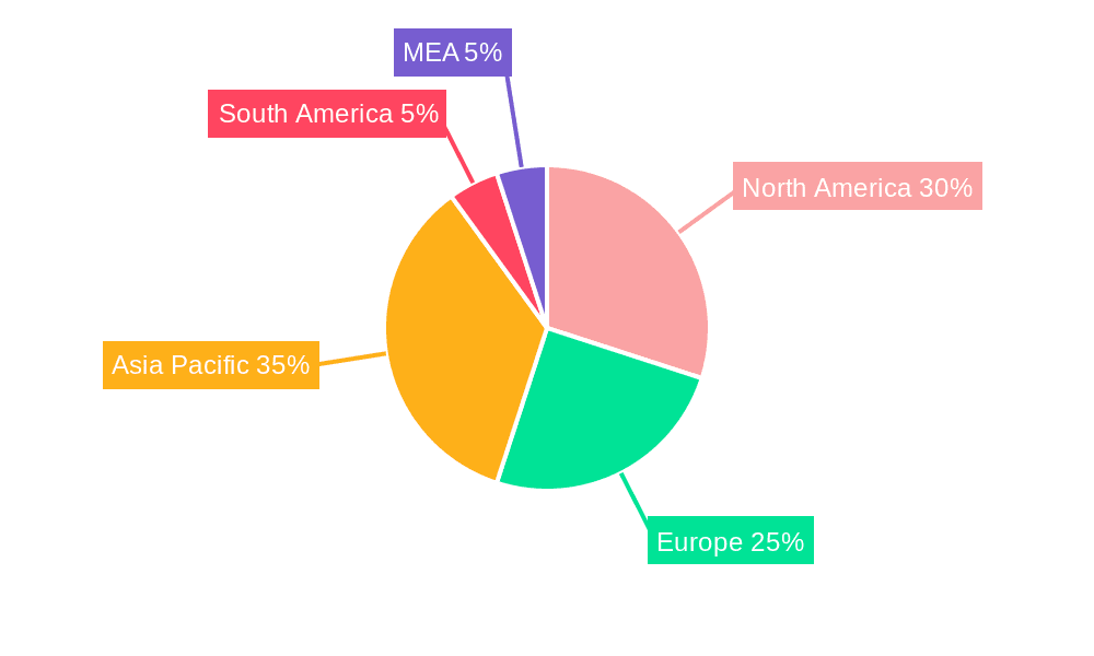 Diaphragm Pump Market Market Share by Region - Global Geographic Distribution