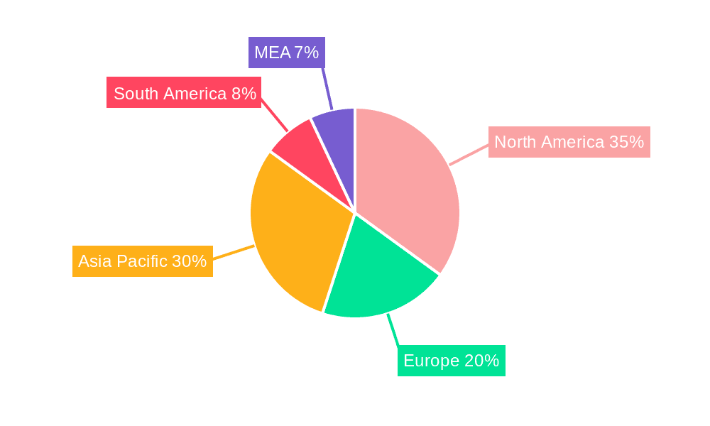 Drill Pipe Industry Market Share by Region - Global Geographic Distribution