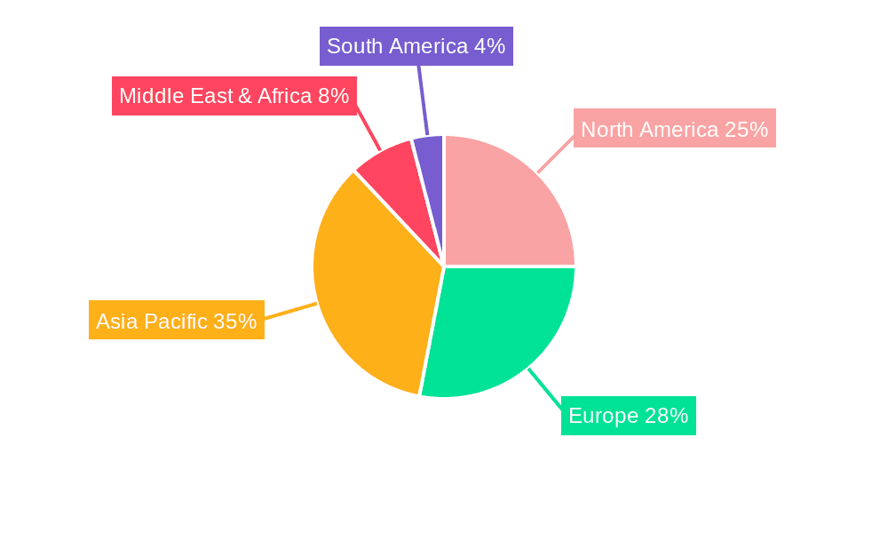 Dry Mix Mortar Market Market Share by Region - Global Geographic Distribution