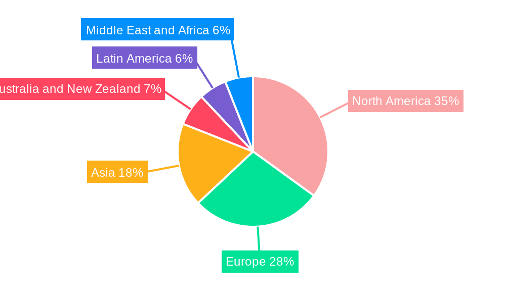 EHS Software Industry Market Share by Region - Global Geographic Distribution