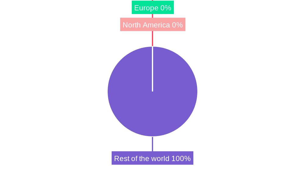 El Salvador Construction Industry Market Share by Region - Global Geographic Distribution