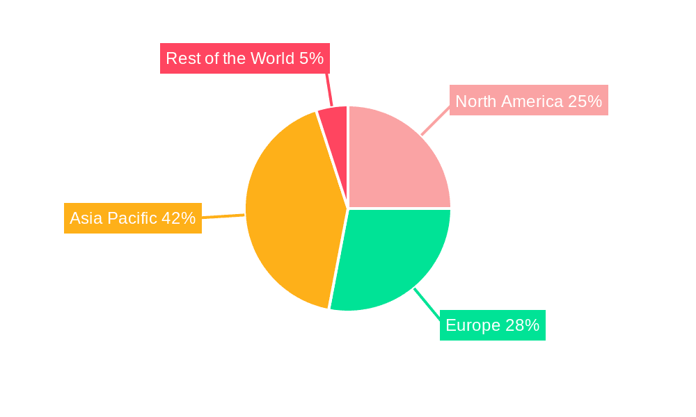 Electric Vehicle Relay Market Market Share by Region - Global Geographic Distribution
