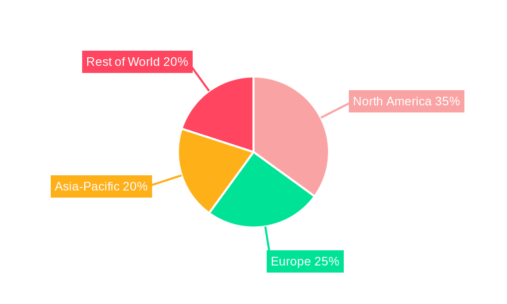 Embedded Insurance Market Market Share by Region - Global Geographic Distribution