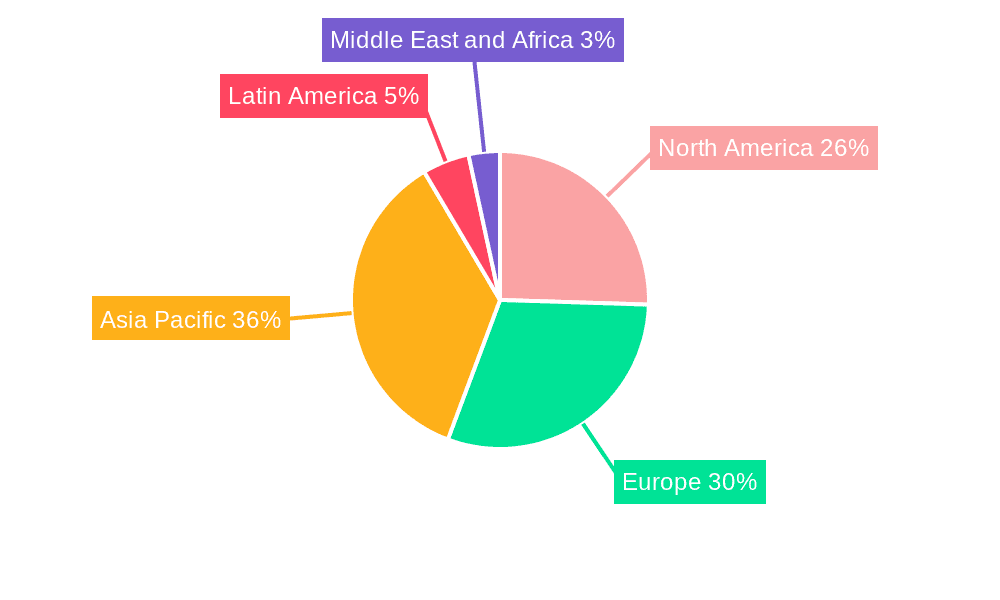 Energy Efficient Elevators Market Market Share by Region - Global Geographic Distribution