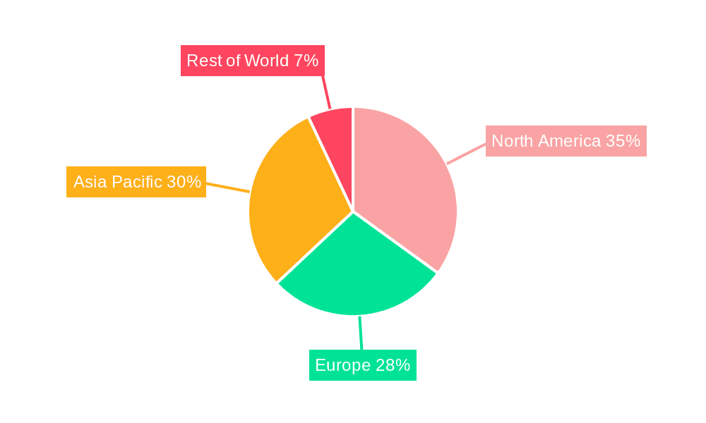 Engineering Plastic Industry Market Share by Region - Global Geographic Distribution