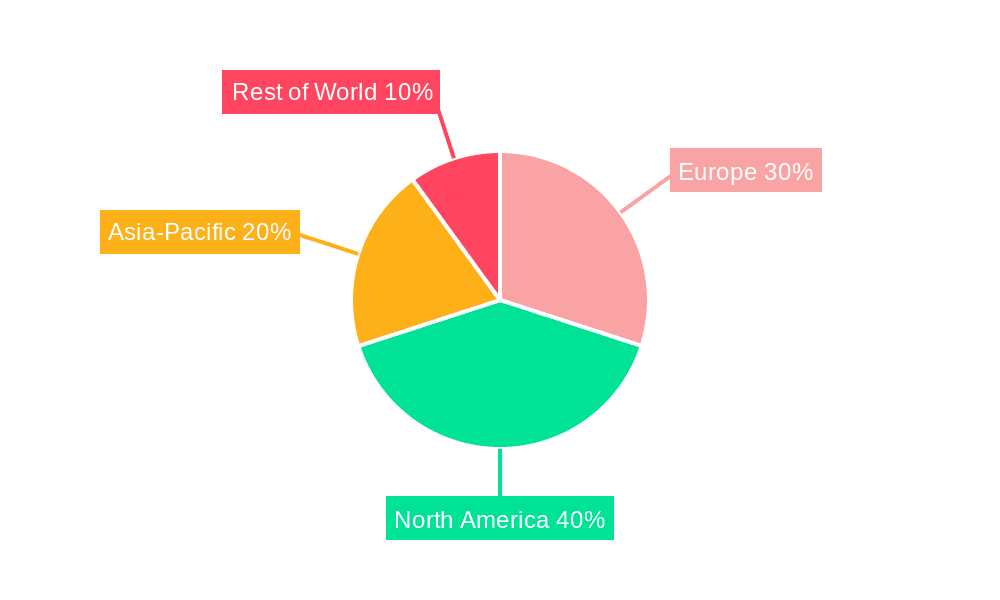 Europe AUV and ROV Market Market Share by Region - Global Geographic Distribution