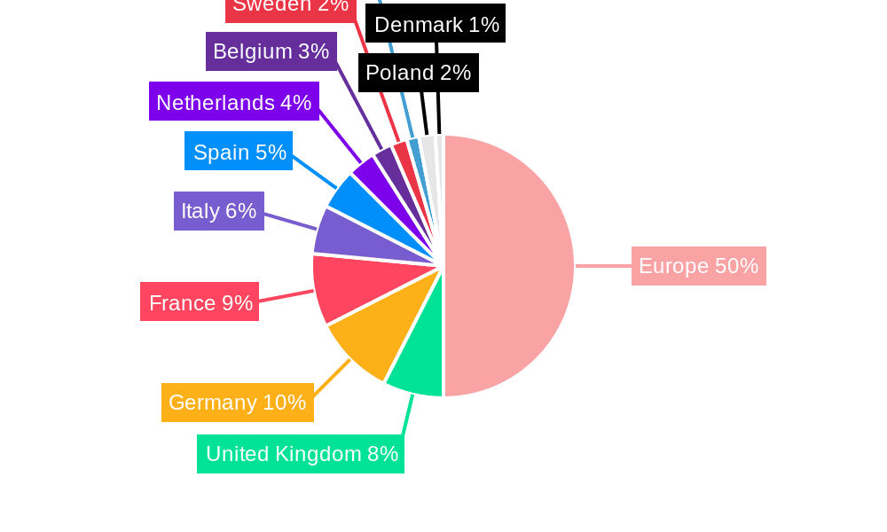 Europe Architectural Coatings Market Market Share by Region - Global Geographic Distribution