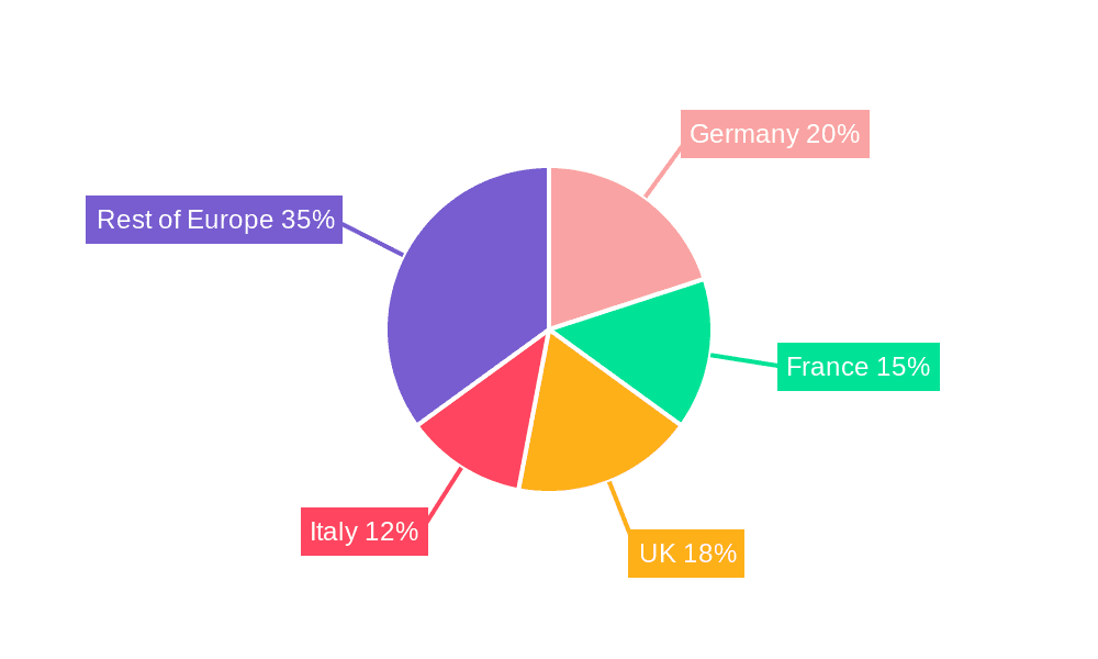Europe Car Insurance Market Market Share by Region - Global Geographic Distribution