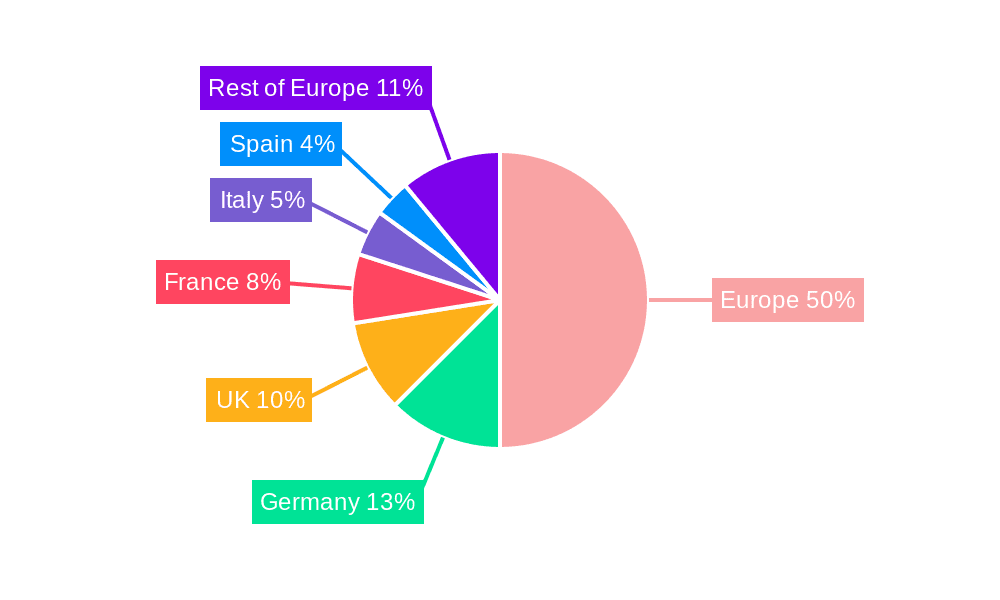 Europe Concealed Cistern Market Market Share by Region - Global Geographic Distribution