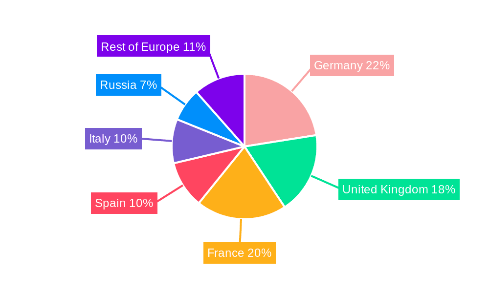 Europe Dairy Protein Industry Market Share by Region - Global Geographic Distribution