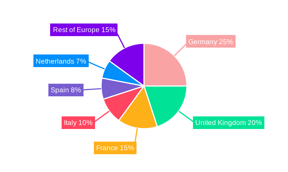 Europe FMCG Logistics Industry Market Share by Region - Global Geographic Distribution