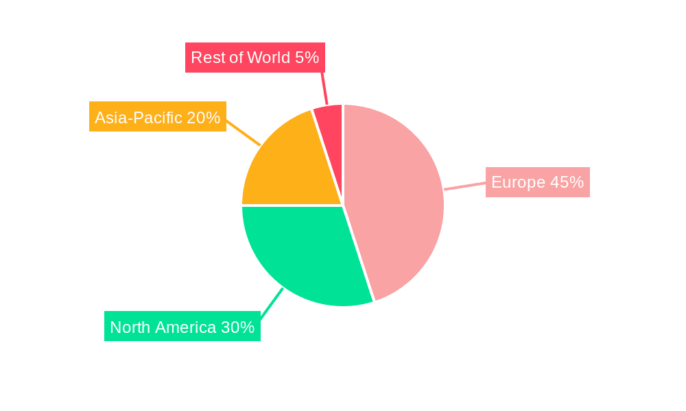 Europe Feed Additives Market Market Share by Region - Global Geographic Distribution