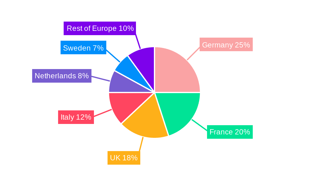 Europe Flavored Chocolate Milk Market Market Share by Region - Global Geographic Distribution