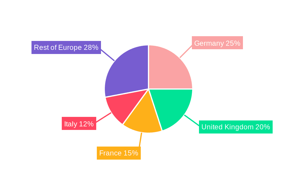 Europe Food Enzymes Market Market Share by Region - Global Geographic Distribution