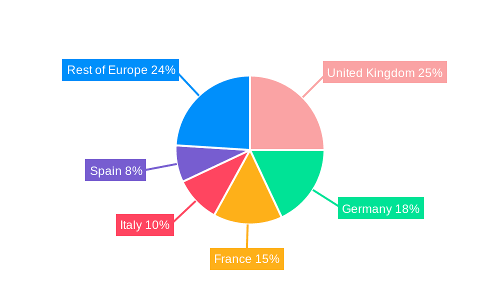 Europe Insurance Brokerage Market Market Share by Region - Global Geographic Distribution