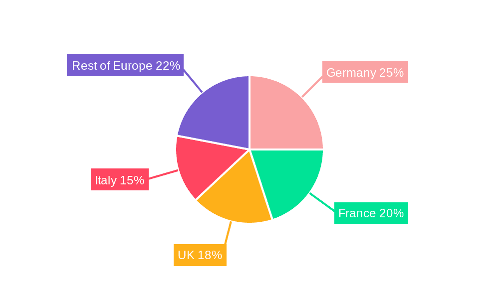 Europe Jeans Industry Market Share by Region - Global Geographic Distribution