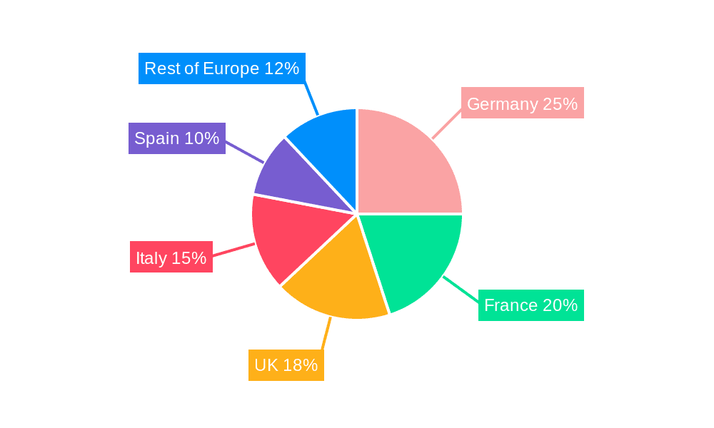 Europe Lime Market Market Share by Region - Global Geographic Distribution