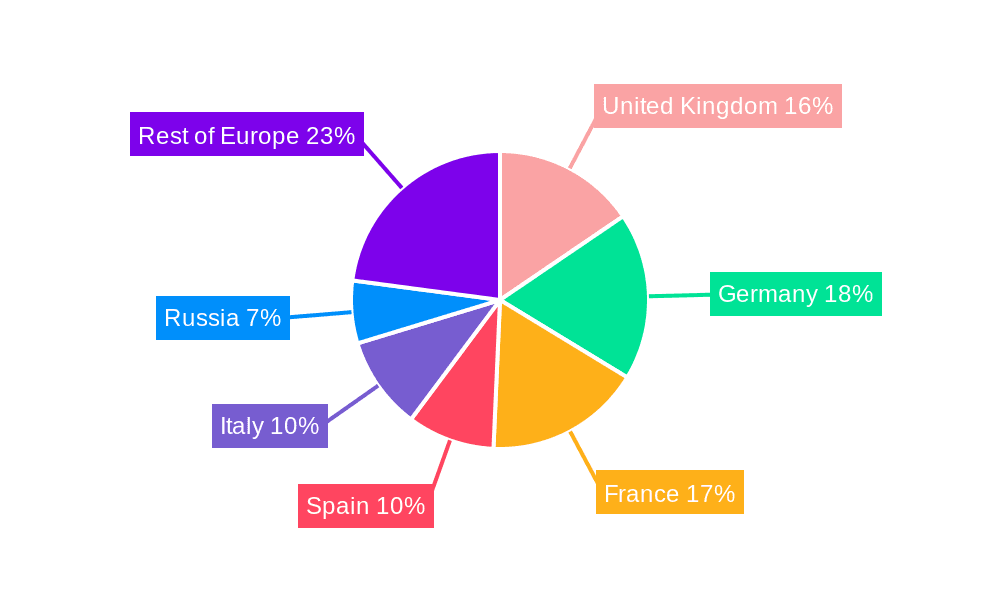 Europe Nutricosmetic Market Market Share by Region - Global Geographic Distribution