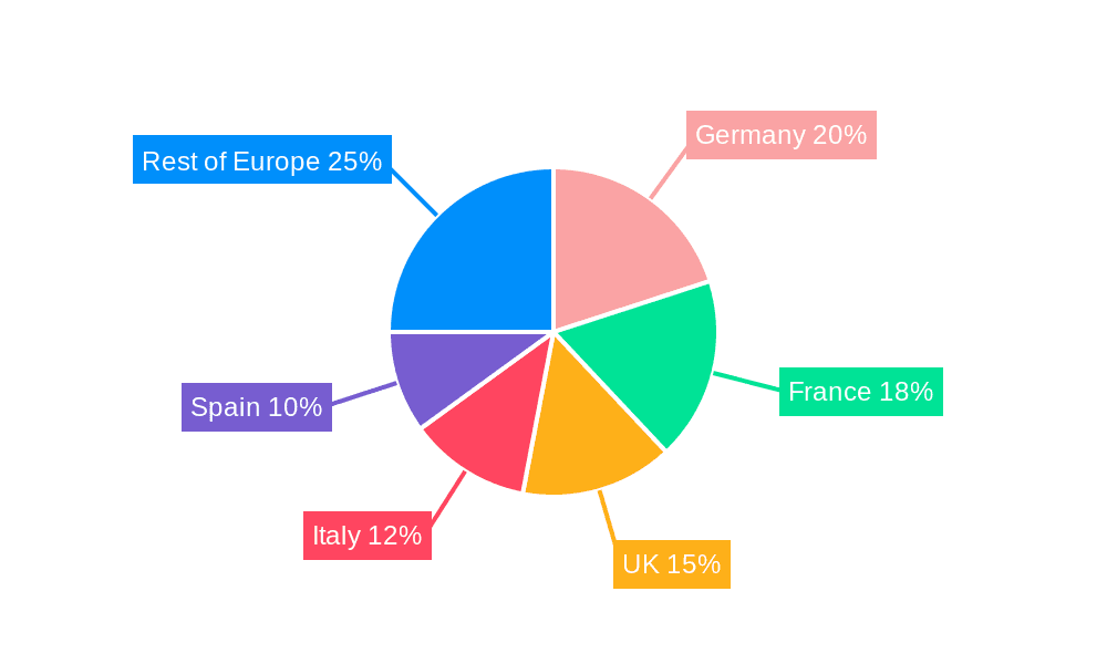 Europe Oral Care Market Market Share by Region - Global Geographic Distribution