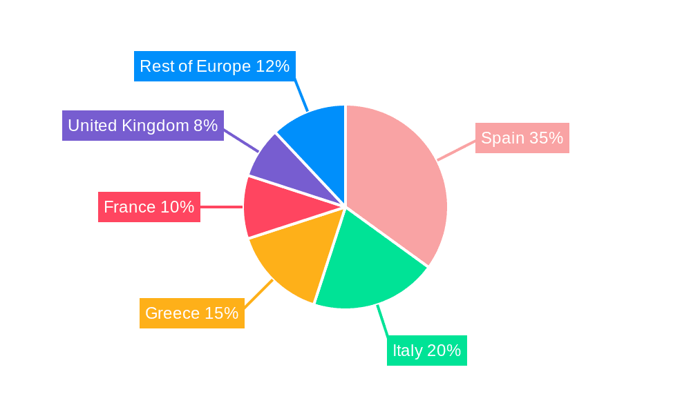 Europe Orange Industry Market Share by Region - Global Geographic Distribution