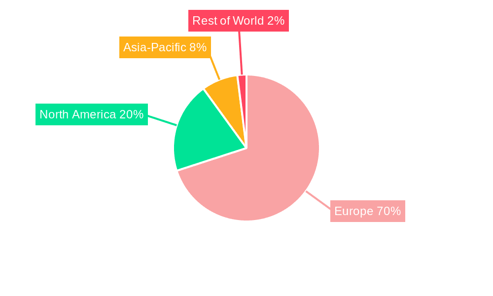 Europe PLC Industry Market Share by Region - Global Geographic Distribution