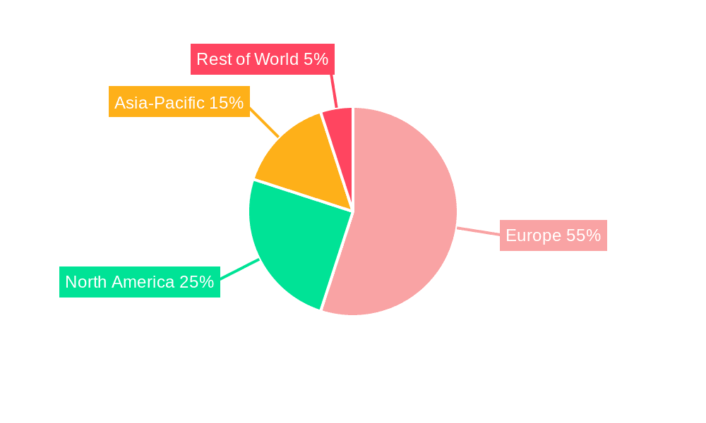 Europe Package Testing Market Market Share by Region - Global Geographic Distribution