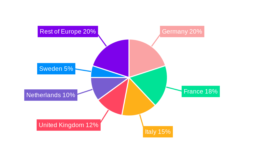 Europe Rice Industry Market Share by Region - Global Geographic Distribution