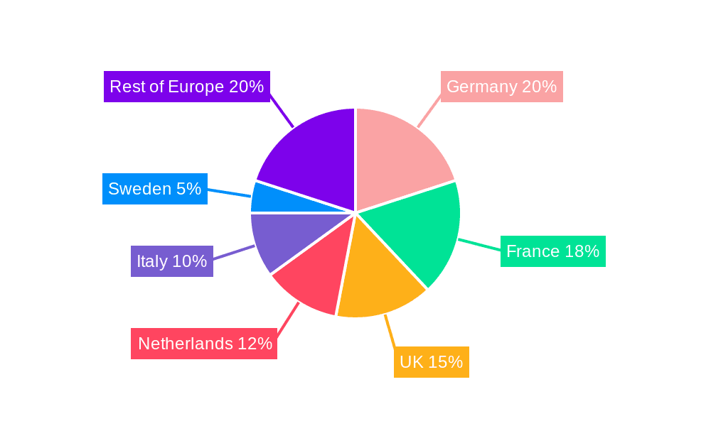 Europe Ruminant Feed Market Market Share by Region - Global Geographic Distribution