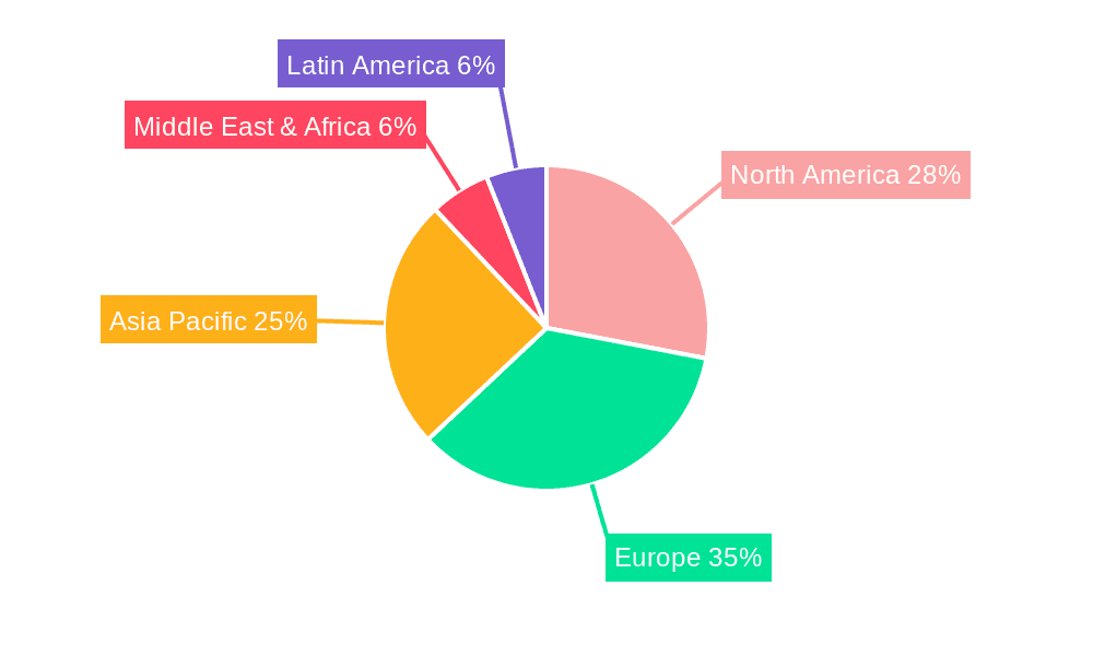 Europe Security Testing Industry Market Share by Region - Global Geographic Distribution