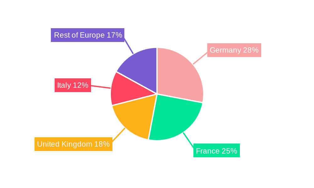 Europe Space Propulsion Market Market Share by Region - Global Geographic Distribution