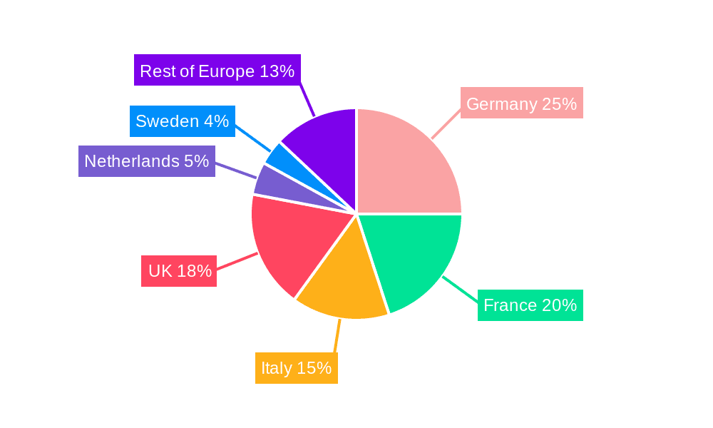 Europe Tourism Vehicle Rental Market Market Share by Region - Global Geographic Distribution