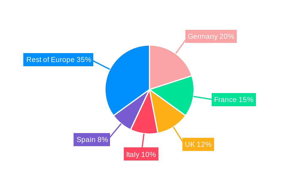 Europe Welding Materials Industry Market Share by Region - Global Geographic Distribution