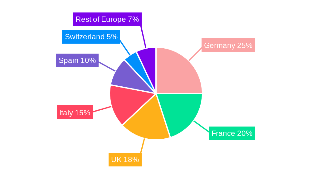 Europe Wellness Tourism Industry Market Share by Region - Global Geographic Distribution