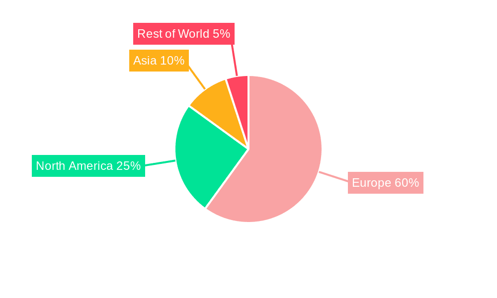 European Textile Industry Market Share by Region - Global Geographic Distribution