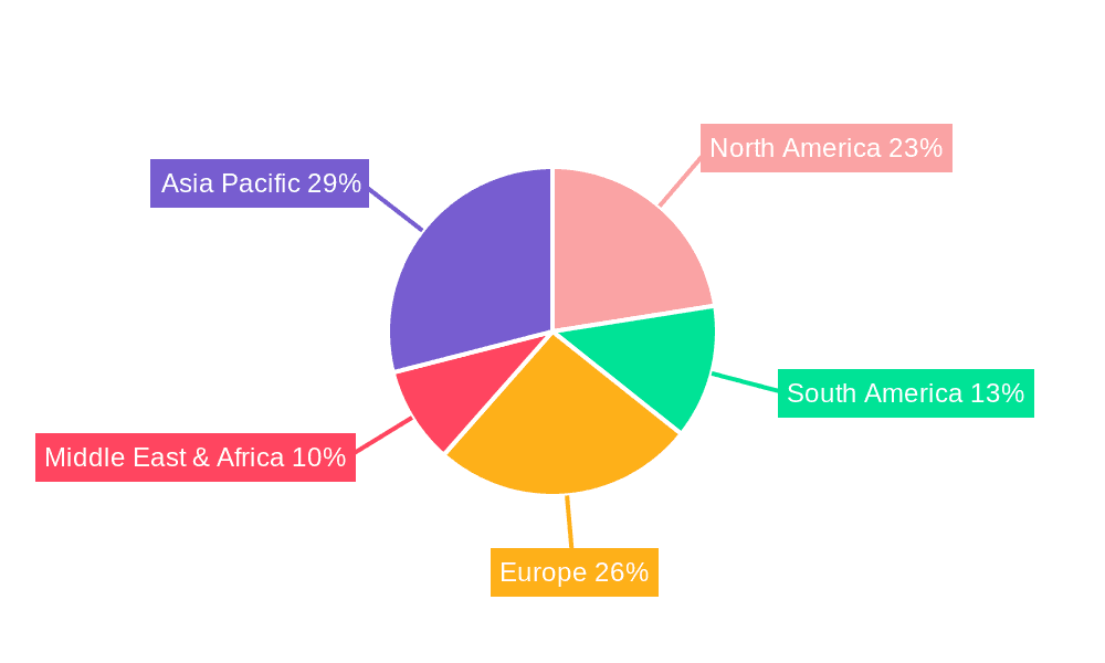 Feed Antioxidants Industry Market Share by Region - Global Geographic Distribution