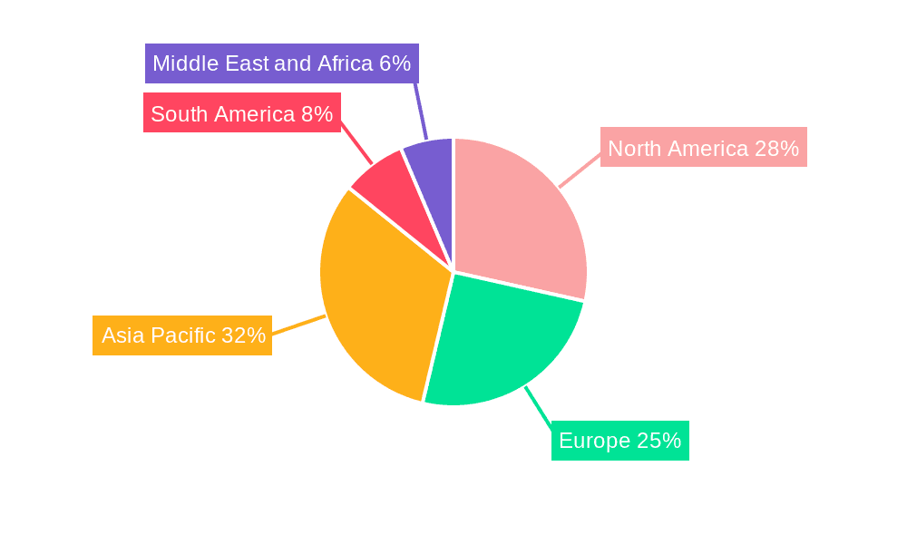Fermented Foods and Beverages Industry Market Share by Region - Global Geographic Distribution