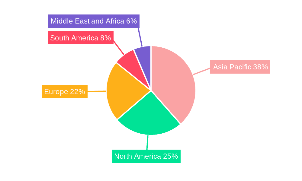 Ferric Chloride Industry Market Share by Region - Global Geographic Distribution