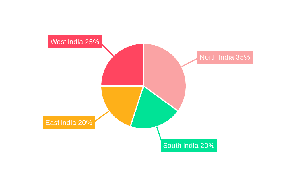 Fertilizer Market in India Market Share by Region - Global Geographic Distribution