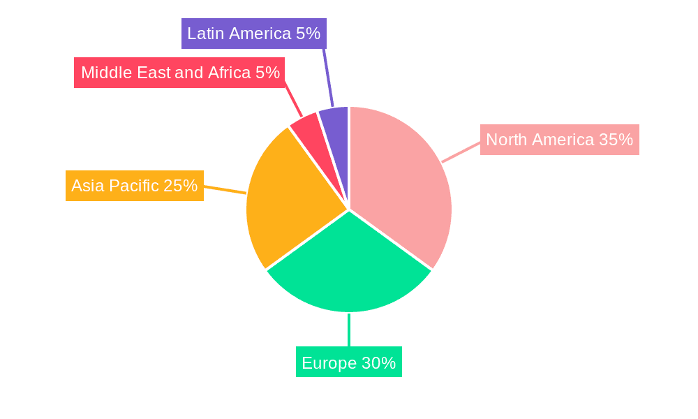 Fine Art Logistics Market Market Share by Region - Global Geographic Distribution