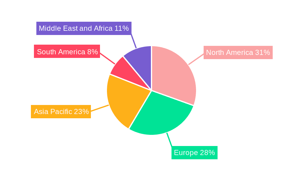 Fish Oil Omega-3 Market Market Share by Region - Global Geographic Distribution