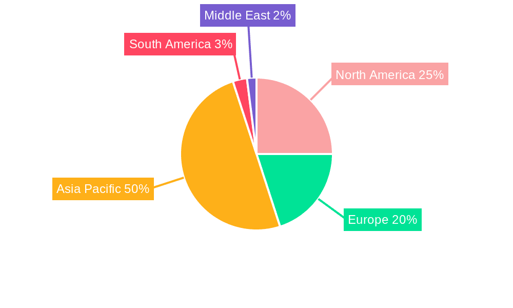 Flexible Glass Market Market Share by Region - Global Geographic Distribution