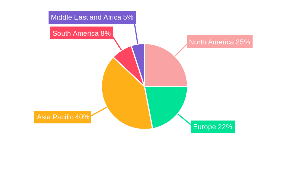 Flooring Adhesives Market Market Share by Region - Global Geographic Distribution