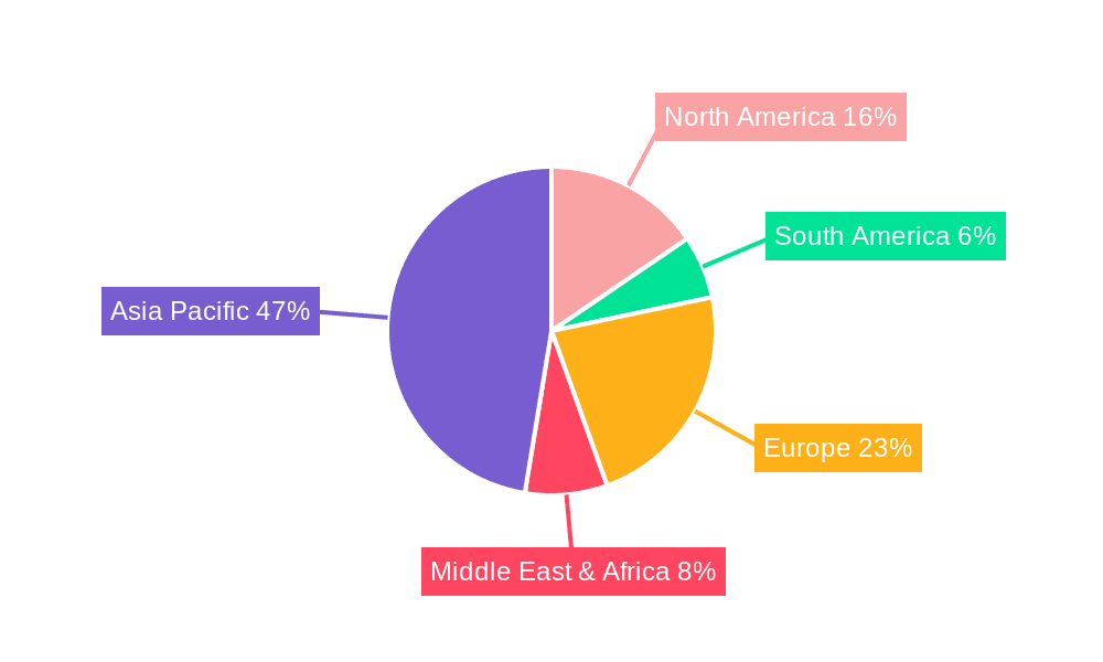 Food Service Industry in Japan Market Share by Region - Global Geographic Distribution